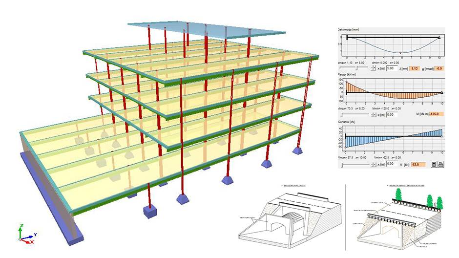 Calculo de estructuras